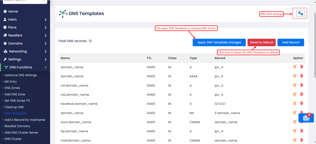 Setup DNS Templates in Webuzo